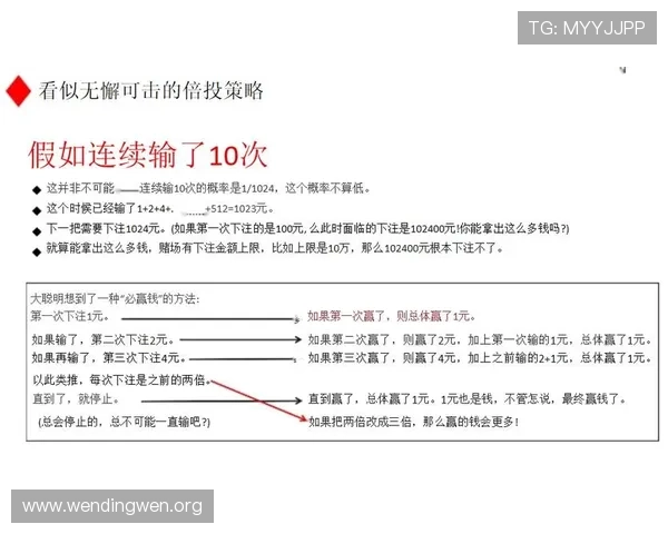 问鼎网投：探秘赢取巨奖的最佳策略与技巧